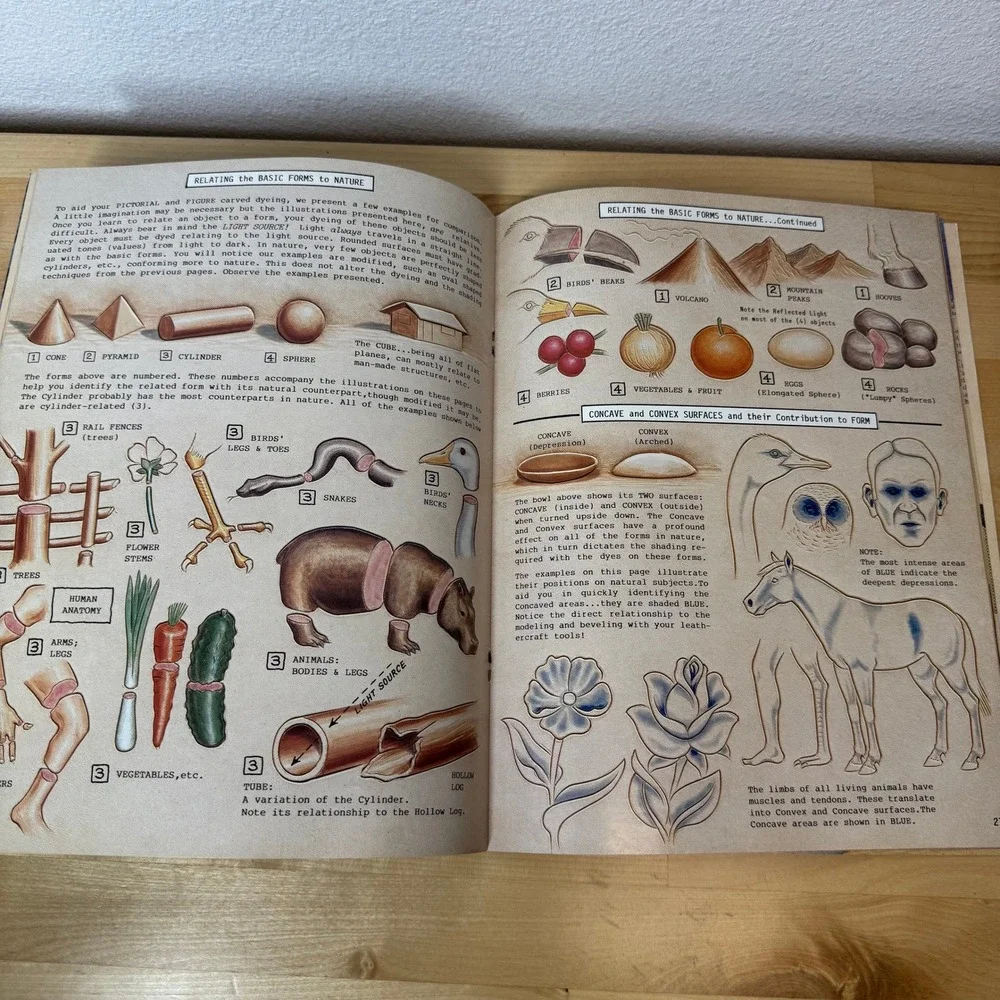 Vintage 1985 Coloring Leather Al Stohlman Tandy Leather Co Book 1942 Craft Guide